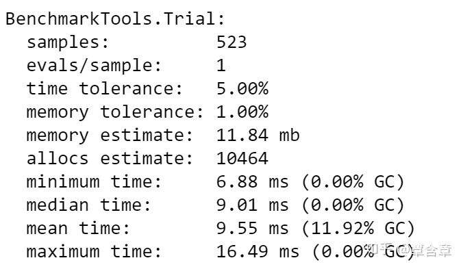 Julia：高效易用的数值计算/优化编程语言的图15